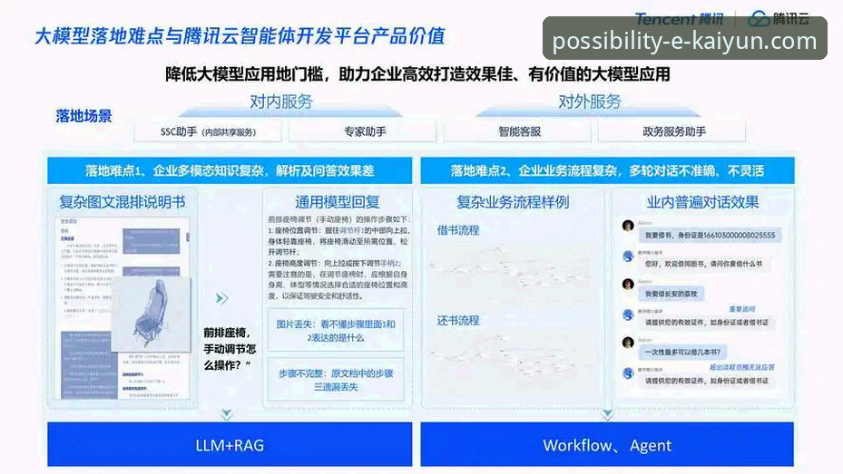 开云体育平台选择指南：从功能到体验的全面解析