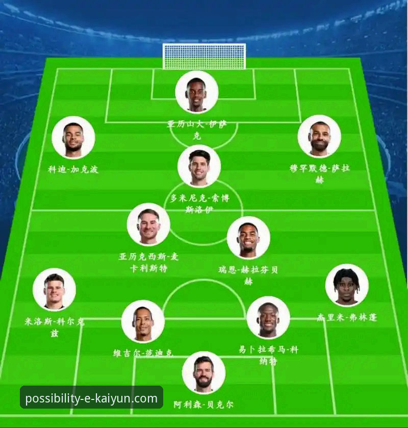 开云体育苹果版下载 足总杯焦点战复盘:利物浦客场完胜狼队详解