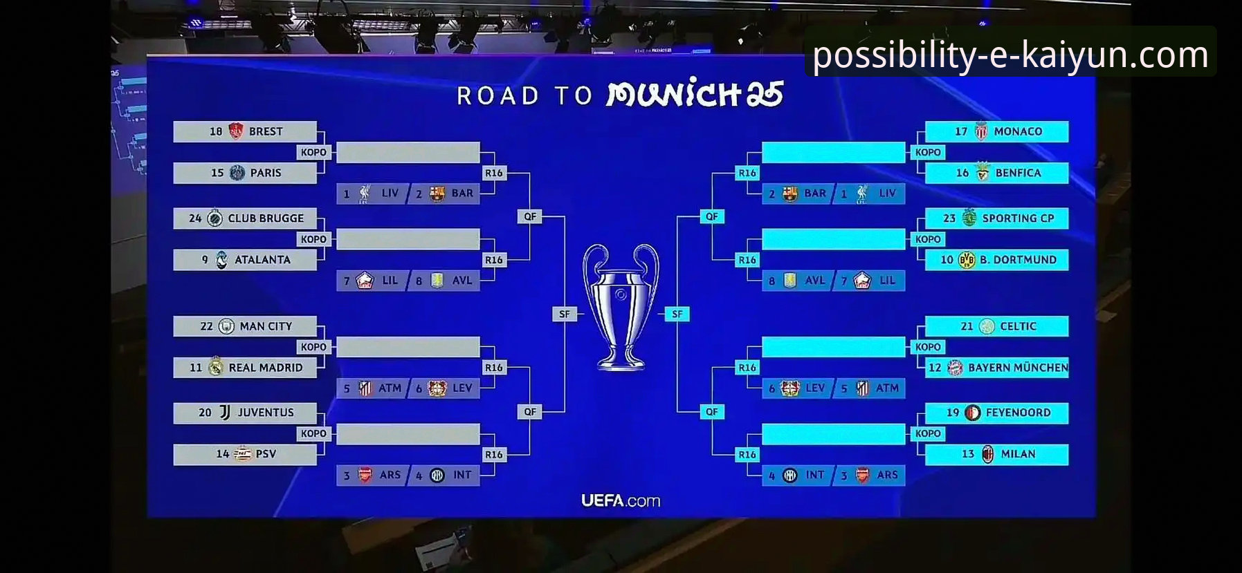 皇马3-0曼城战术复盘：一次开云体育平台上的沉浸式战术拆解体验