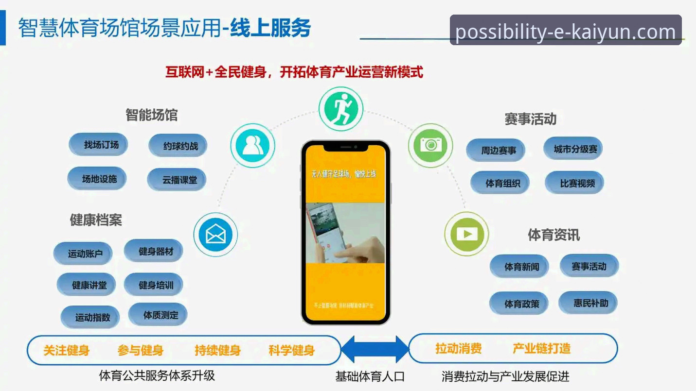 开云体育平台全方位使用指南与深度体验分享